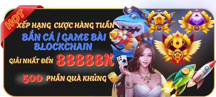 Đặc quyền và cấp độ VIP